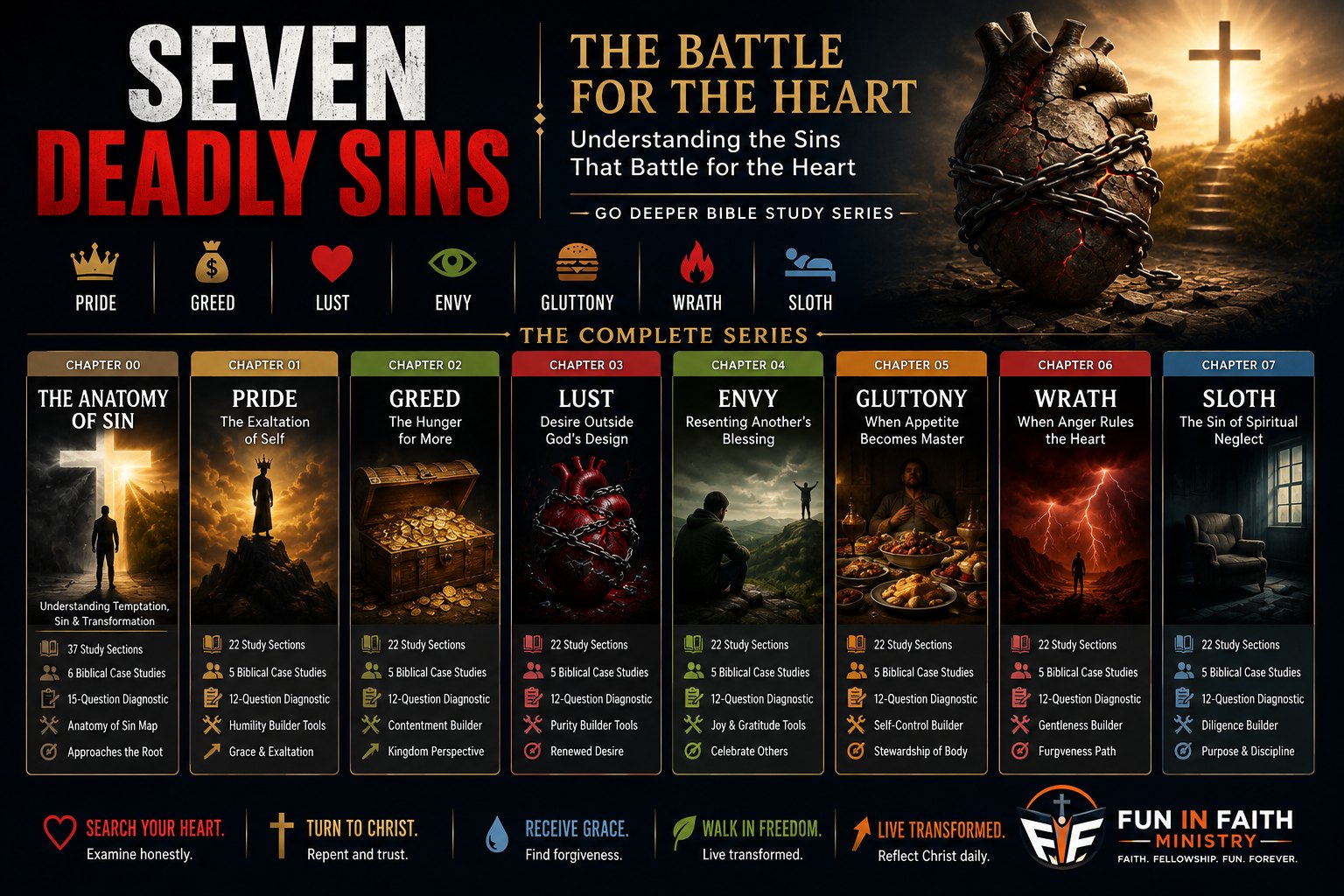 Seven Deadly Sins — The Battle for the Heart, the complete eight-chapter series